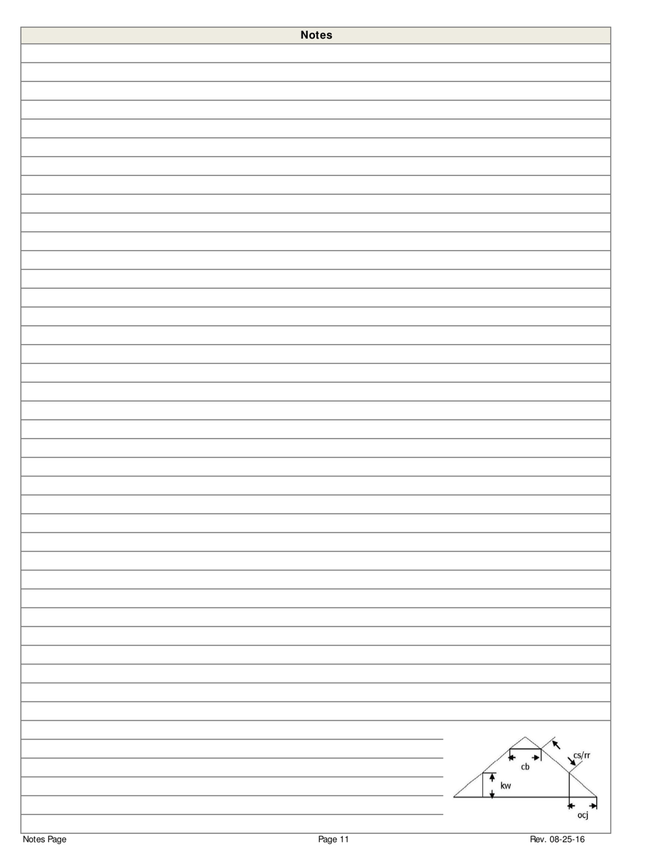 Weatherization Audit / Inspection Form (Stick-Built Homes) - Iowa, Page 11