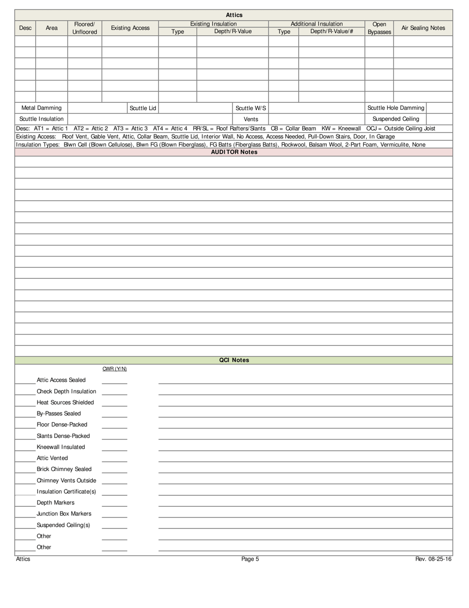 Weatherization Audit / Inspection Form (Stick-Built Homes) - Iowa, Page 5