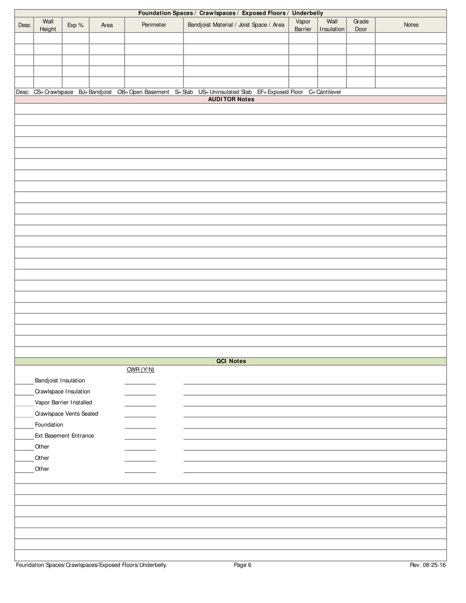 Weatherization Audit / Inspection Form (Stick-Built Homes) - Iowa, Page 6