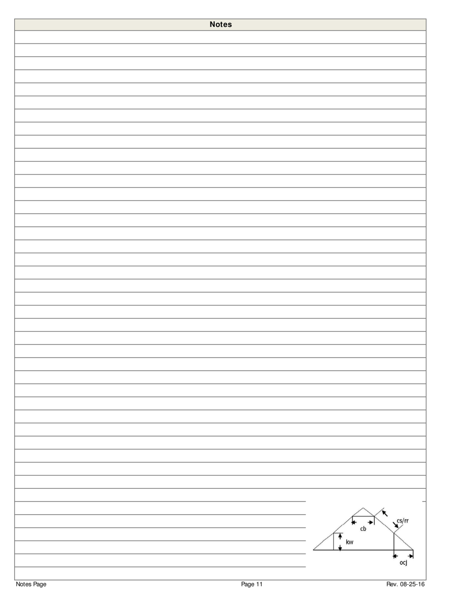 Weatherization Audit / Inspection Form (Manufactured Homes) - Iowa, Page 11