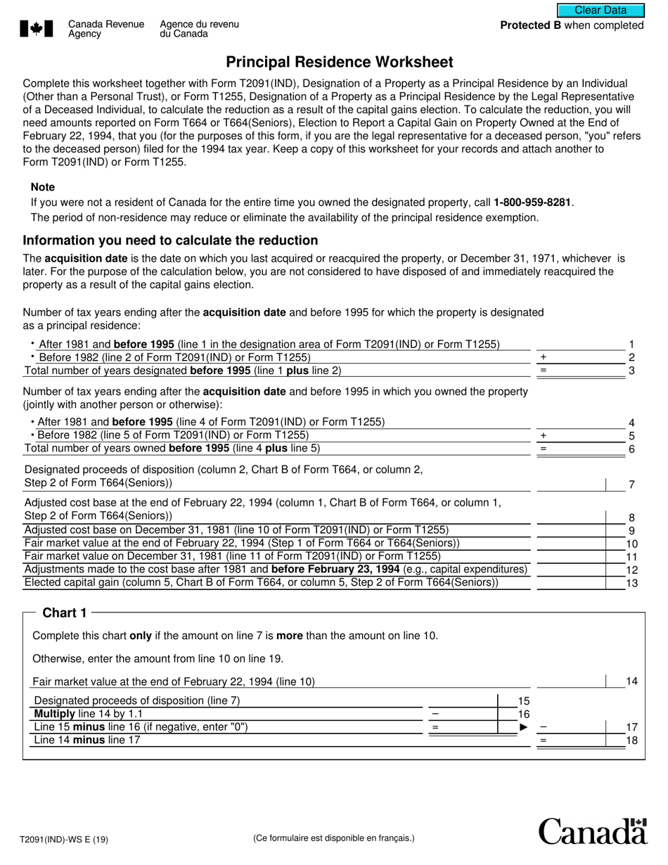 Form T2091(IND)-WS Principal Residence Worksheet - Canada, Page 1