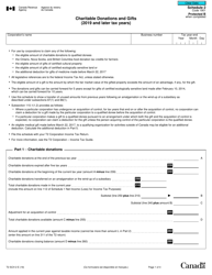 Form T2 Schedule 2 Charitable Donations and Gifts (2019 and Later Tax Years) - Canada