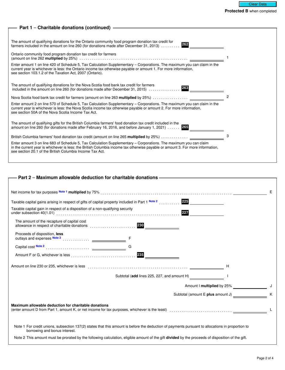 Form T2 Schedule 2 Charitable Donations and Gifts (2019 and Later Tax Years) - Canada, Page 2