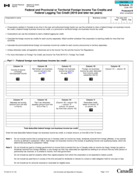 Form T2 Schedule 21 Federal and Provincial or Territorial Foreign Income Tax Credits and Federal Logging Tax Credit (2019 and Later Tax Years) - Canada