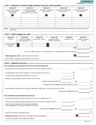 Form T2 Schedule 21 Federal and Provincial or Territorial Foreign Income Tax Credits and Federal Logging Tax Credit (2019 and Later Tax Years) - Canada, Page 3