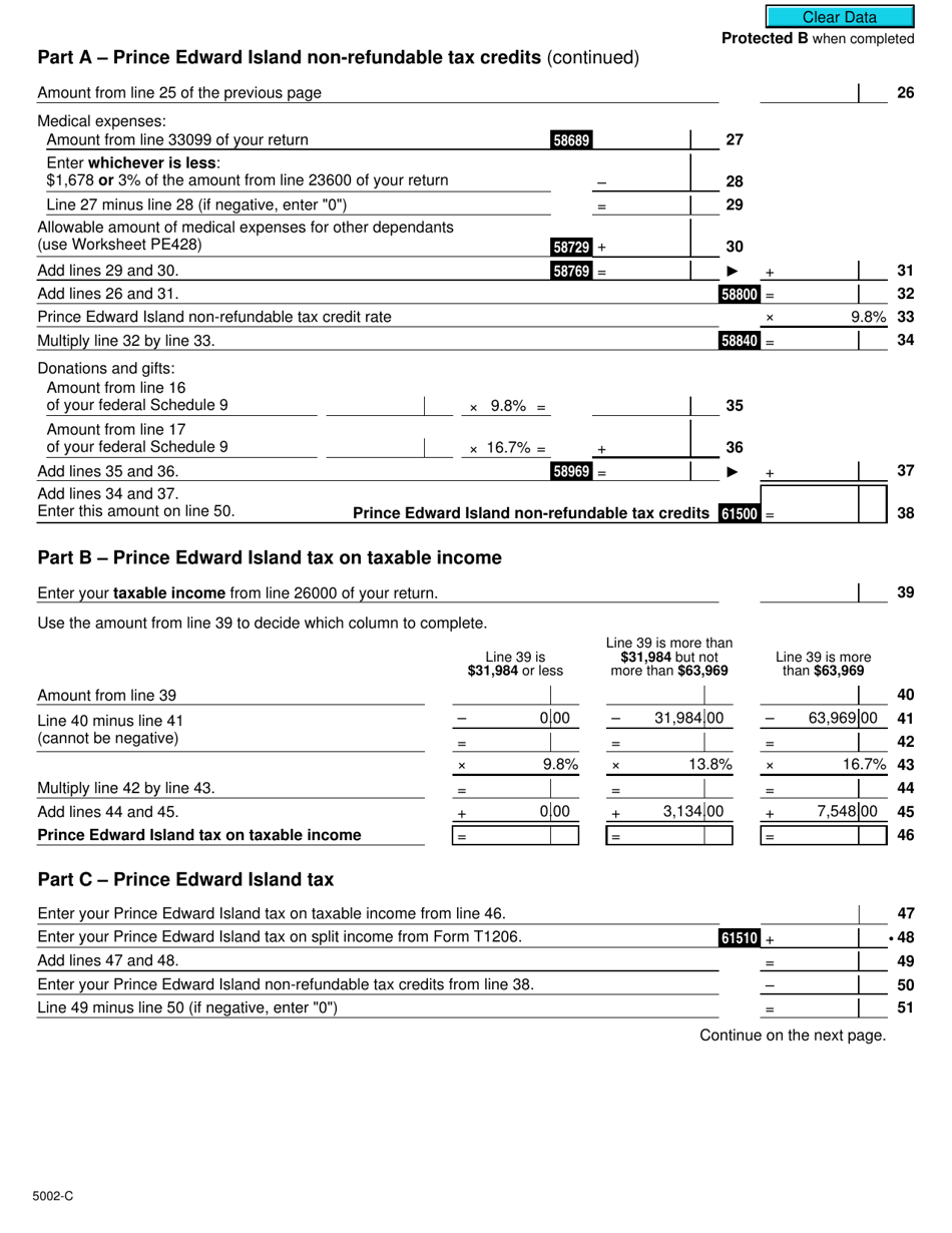 Form PE428 (5002-C) Prince Edward Island Tax and Credits - Canada, Page 2