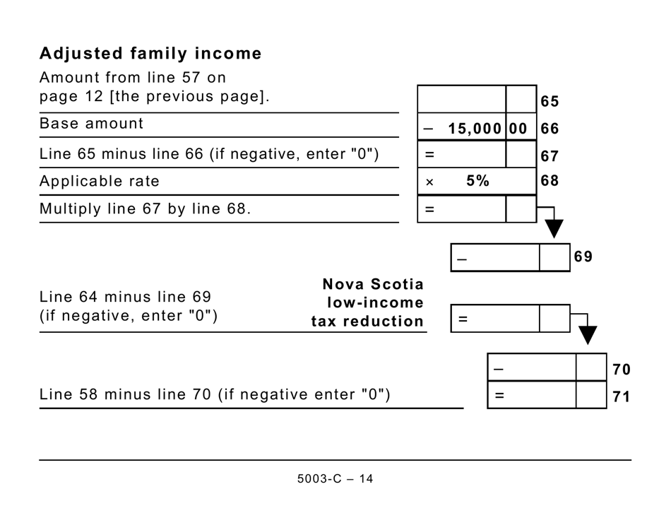 Form NS428 (5003-C) Nova Scotia Tax and Credits (Large Print) - Canada, Page 14