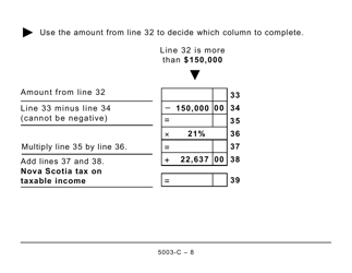Form NS428 (5003-C) Nova Scotia Tax and Credits (Large Print) - Canada, Page 8