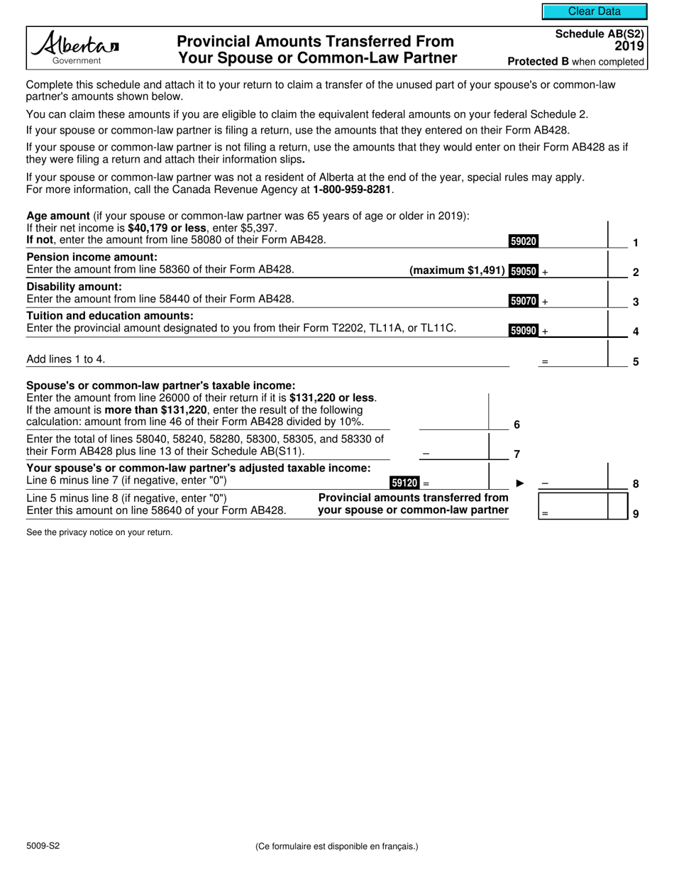 Form 5009-S2 Schedule AB(S2) Download Fillable PDF or Fill Online ...