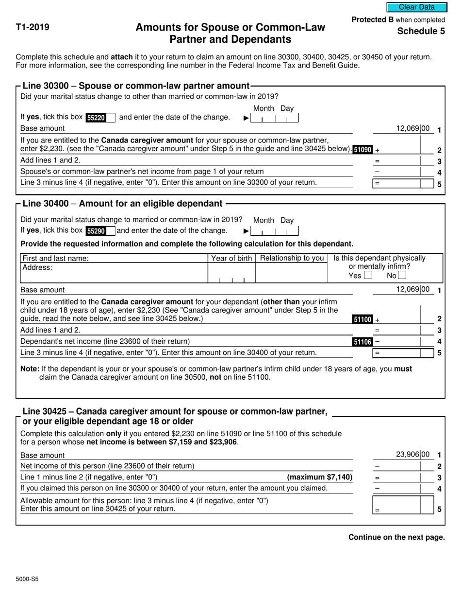 Form 5000-S5 Schedule 5 Amounts for Spouse or Common-Law Partner and Dependants - Canada, Page 1