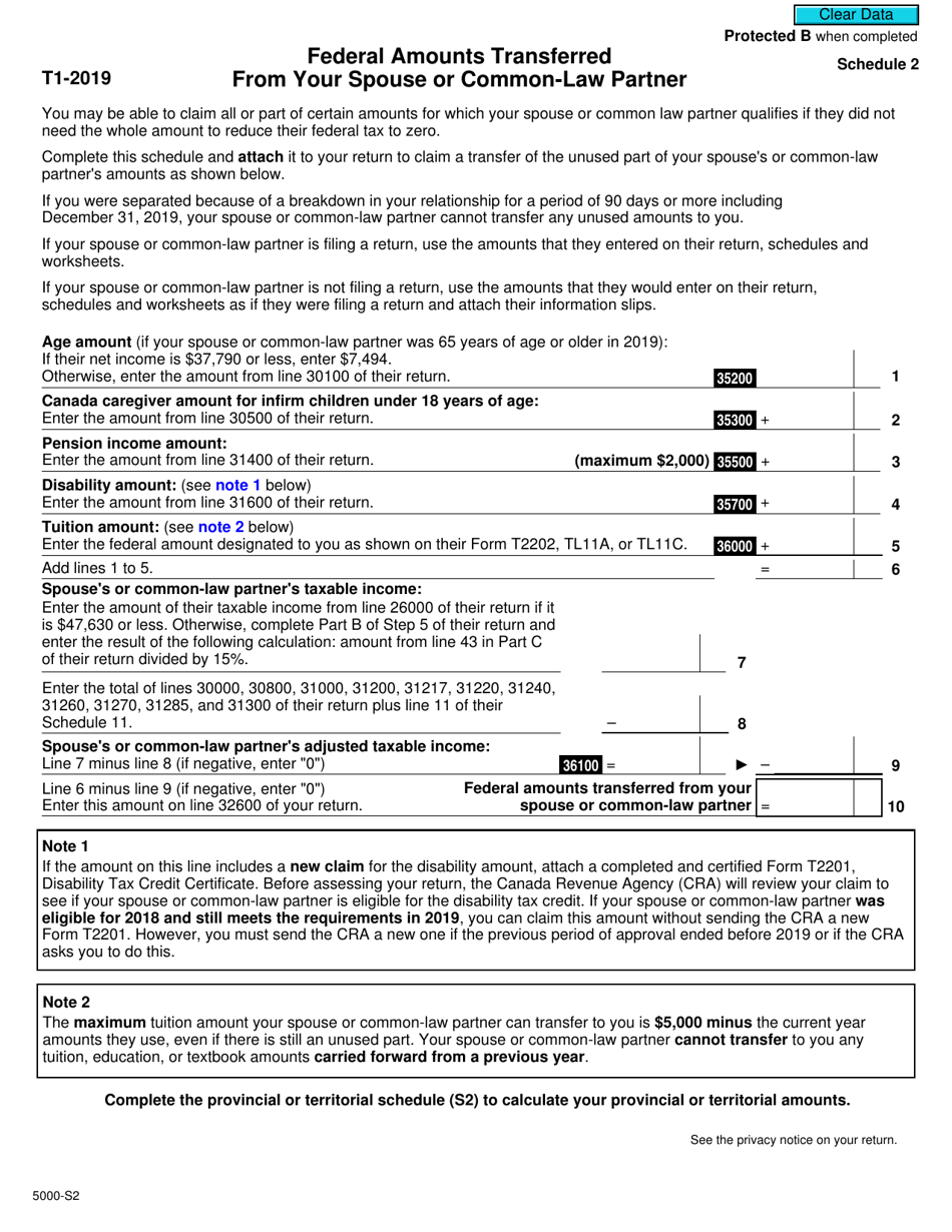 Form 5000-S2 Schedule 2 Federal Amounts Transferred From Your Spouse or Common-Law Partner - Canada, Page 1