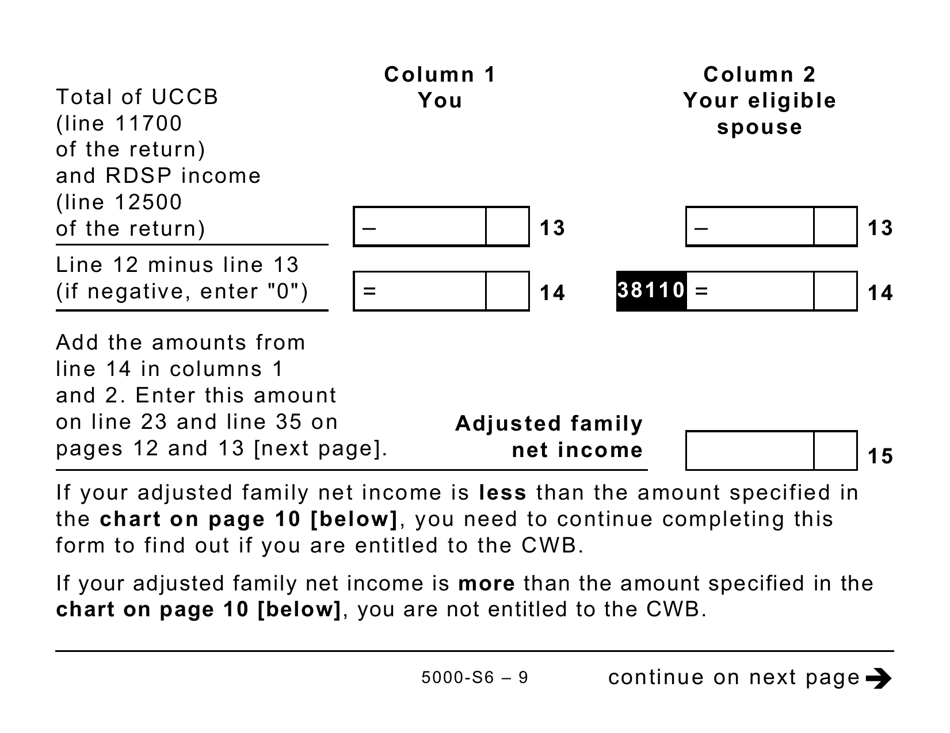 Form 5000-S6 Schedule 6 Canada Workers Benefit (Large Print) - Canada, Page 9