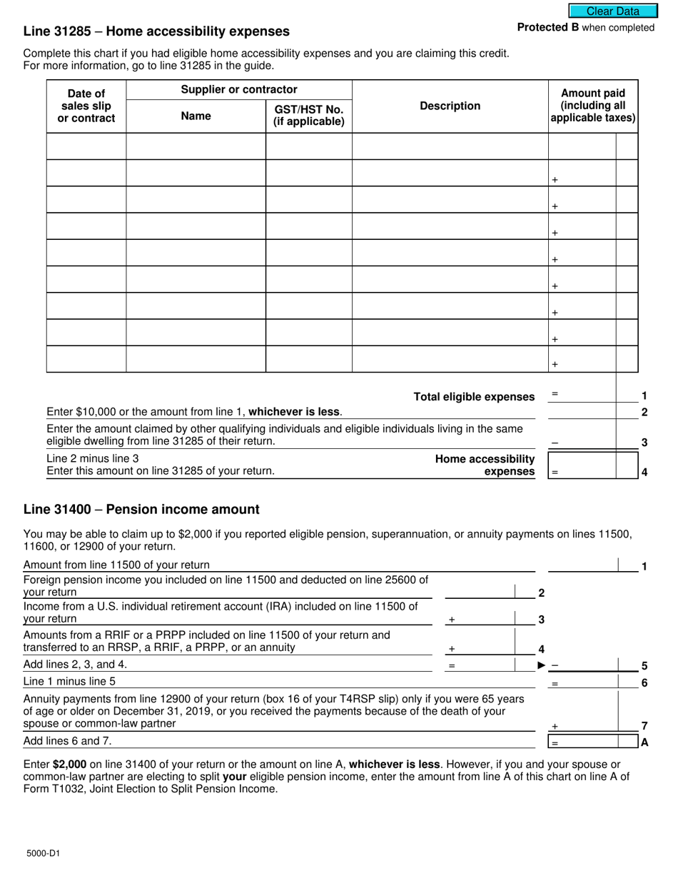Form 5000-D1 Worksheet for the Return - Canada, Page 3