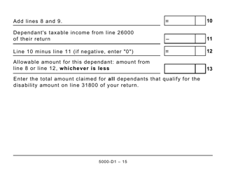 Form 5000-D1 Worksheet for the Return (Large Print) - Canada, Page 15