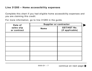 Form 5000-D1 Worksheet for the Return (Large Print) - Canada, Page 7