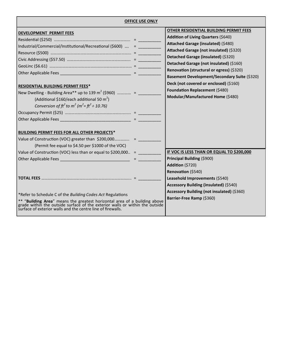 Prince Edward Island Canada Development & Building Permit Application