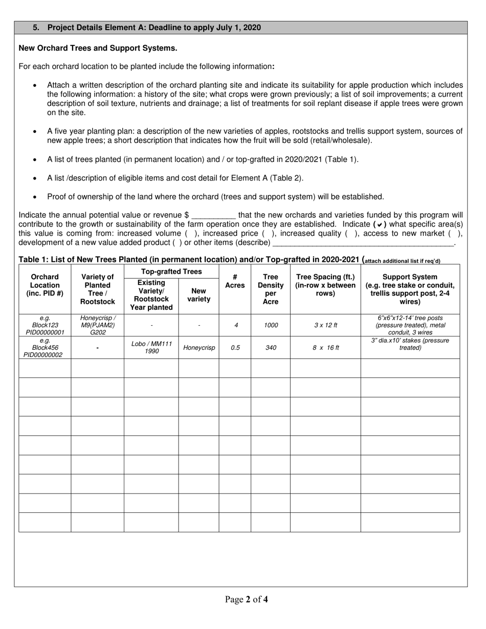 Apple Industry Development Program Application - New Brunswick, Canada, Page 2