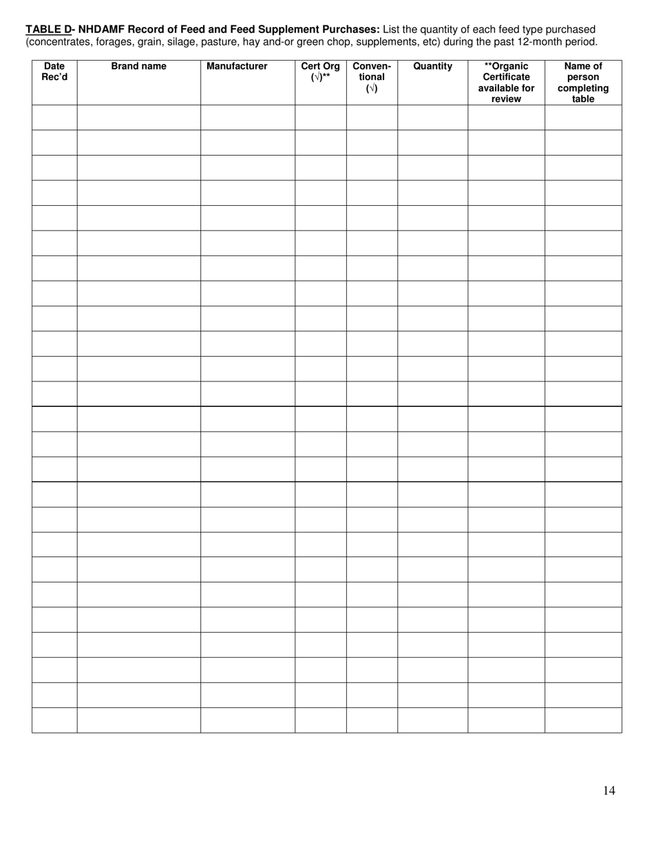 Livestock Organic System Plan - Renewal - New Hampshire, Page 14