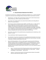 Instructions for Form INV-E2, NHDES-A-01-003 &quot;Annual VOC Emissions Statement Reporting Form&quot; - New Hampshire