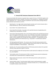 Instructions for Form INV-V1, NHDES-A-01-008 Annual VOC Emissions Statement Form - New Hampshire