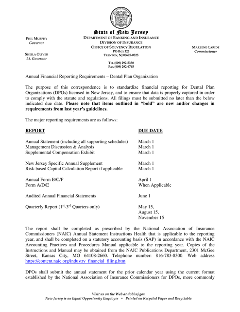 Dpo Annual Report Supplement Form - New Jersey Download Pdf