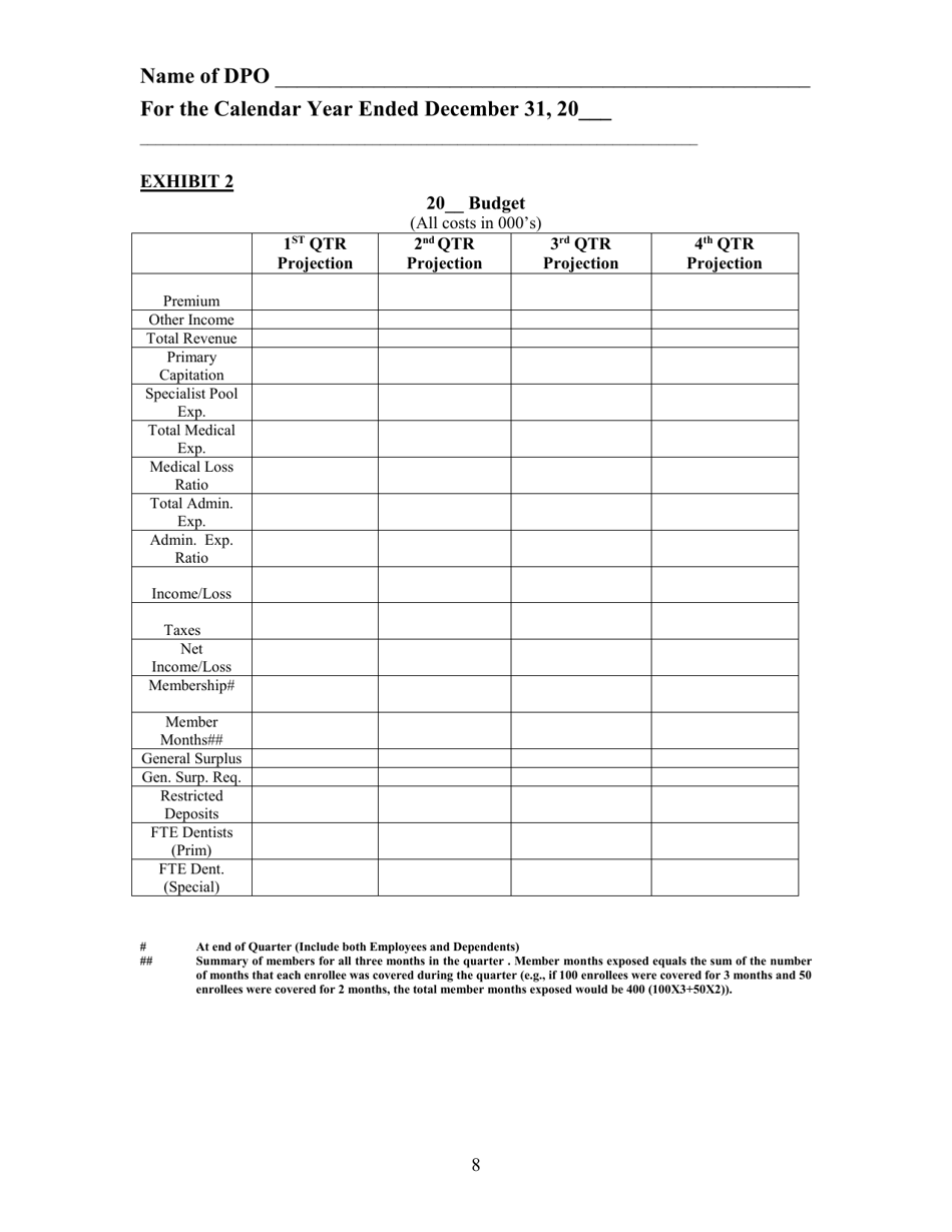 Dpo Annual Report Supplement Form - New Jersey, Page 12