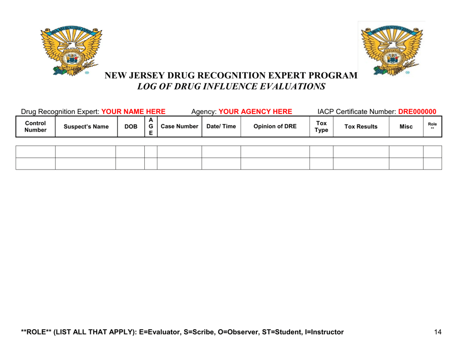 Sample New Jersey Drug Recognition Expert Program Log of Drug Influence Evaluations - New Jersey, Page 14