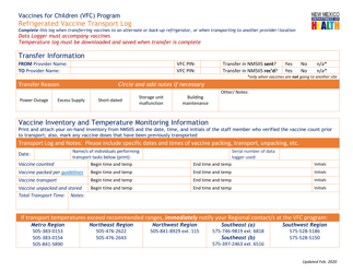 Document preview: Vaccines for Children (Vfc) Program Refrigerated Vaccine Transport Log - New Mexico