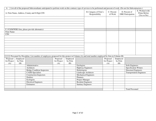Form NYSDOT255 Architect-Engineer and Related Services Questionnaire for Specific Project - New York, Page 2