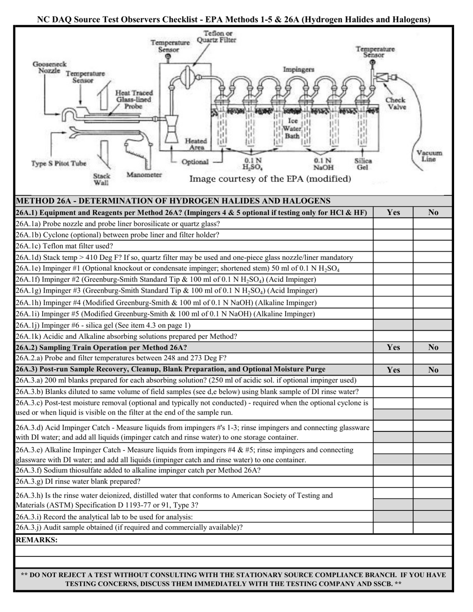 Source Test Observers Checklist - EPA Methods 1-5  26a (Hydrogen Halides and Halogens) - North Carolina, Page 2
