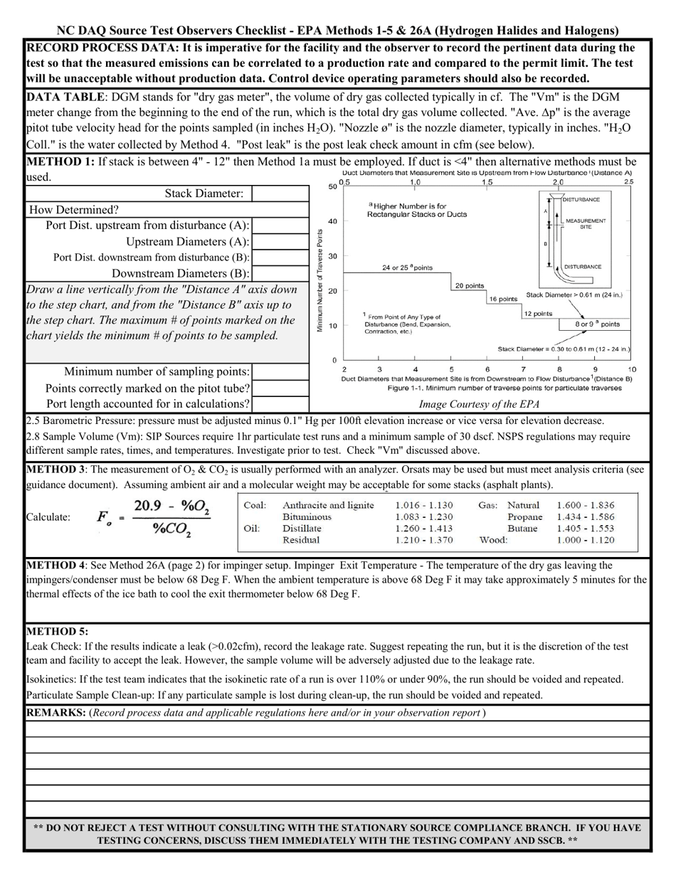 Source Test Observers Checklist - EPA Methods 1-5  26a (Hydrogen Halides and Halogens) - North Carolina, Page 3