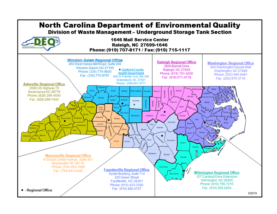 Form UST-3 Notice of Intent: Ust Permanent Closure or Change-In-service - North Carolina, Page 2