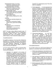 Application for Licensed Residential - North Carolina, Page 7