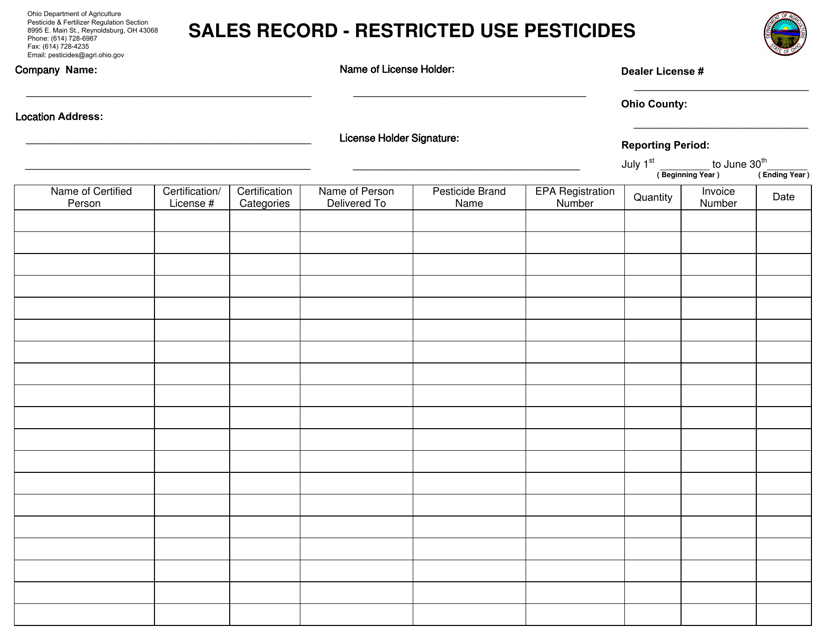 Sales Record - Restricted Use Pesticides - Ohio
