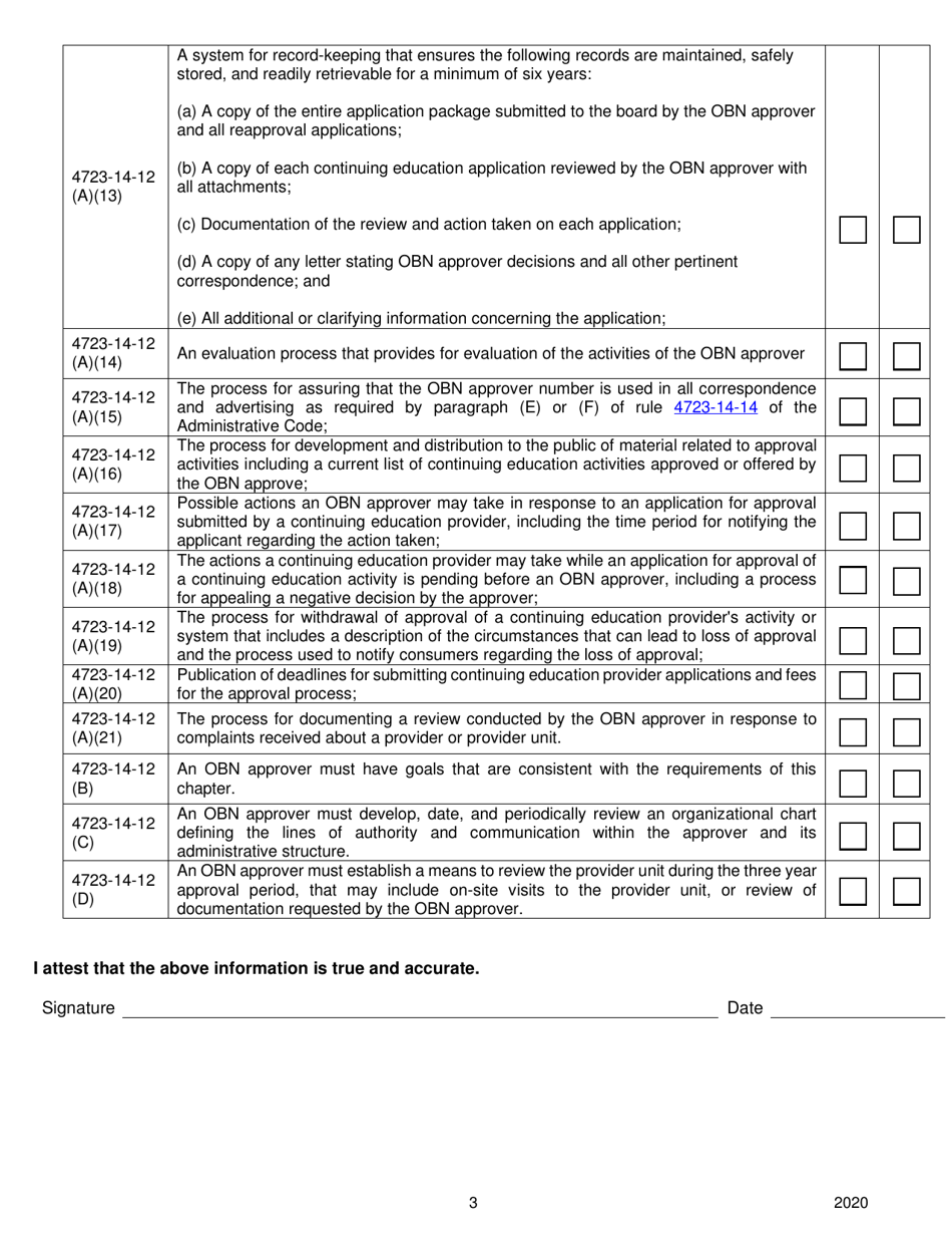 Obn Approver Annual Report - Ohio, Page 3
