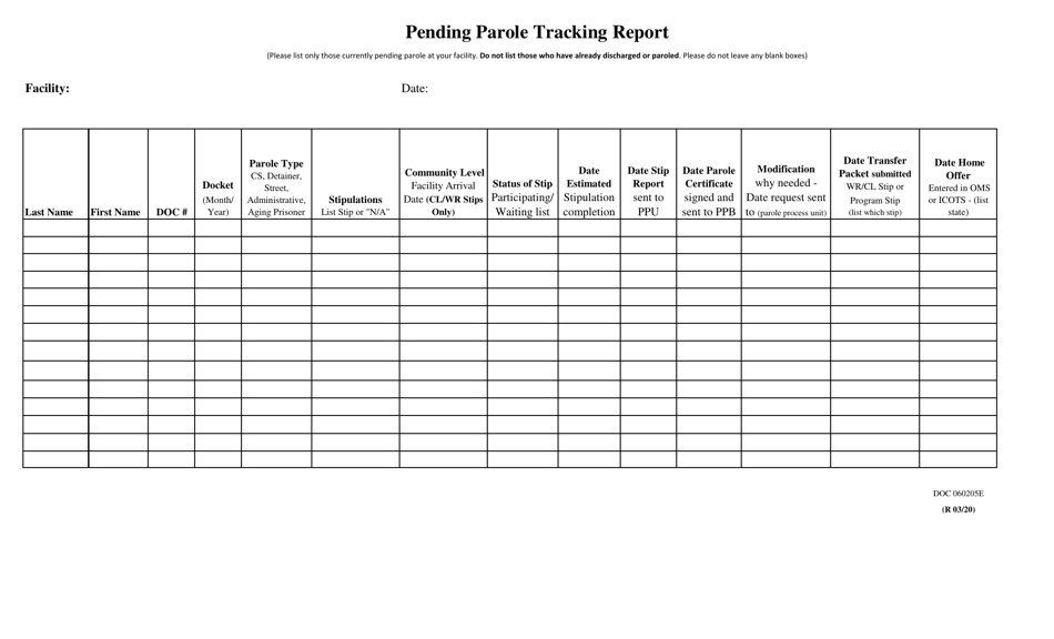 Form DOC060205E - Fill Out, Sign Online and Download Printable PDF ...