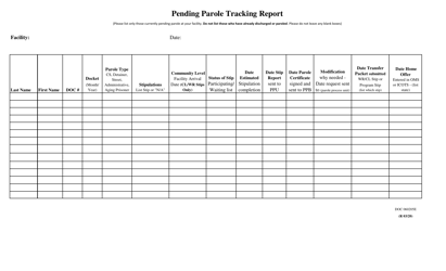 Form DOC060205E Pending Parole Tracking Report - Oklahoma