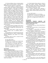 Minimal Sedation Permit Application form - Oregon, Page 11
