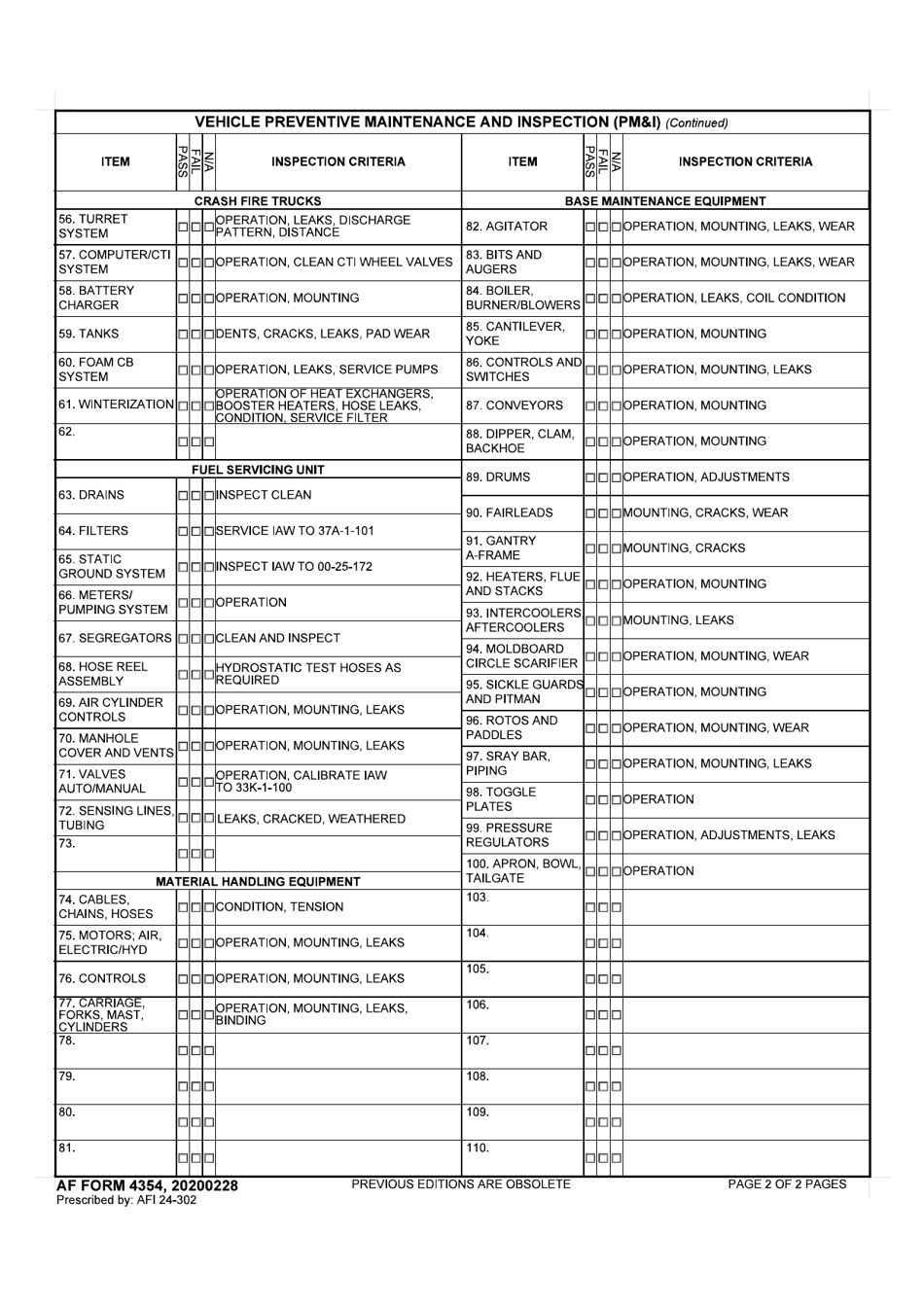 AF Form 4354 Download Fillable PDF or Fill Online Vehicle Preventive ...