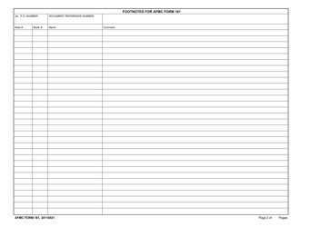 AFMC Form 181 Project Order, Page 2