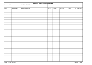 AFMC Form 181 Project Order, Page 3