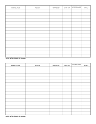 AFMC IMT Form 61 Missing/Removed Tools and Equipment, Page 2