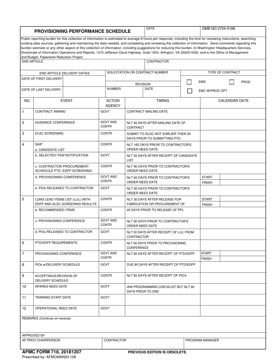 AFMC Form 718 Provisioning Performance Schedule, Page 1
