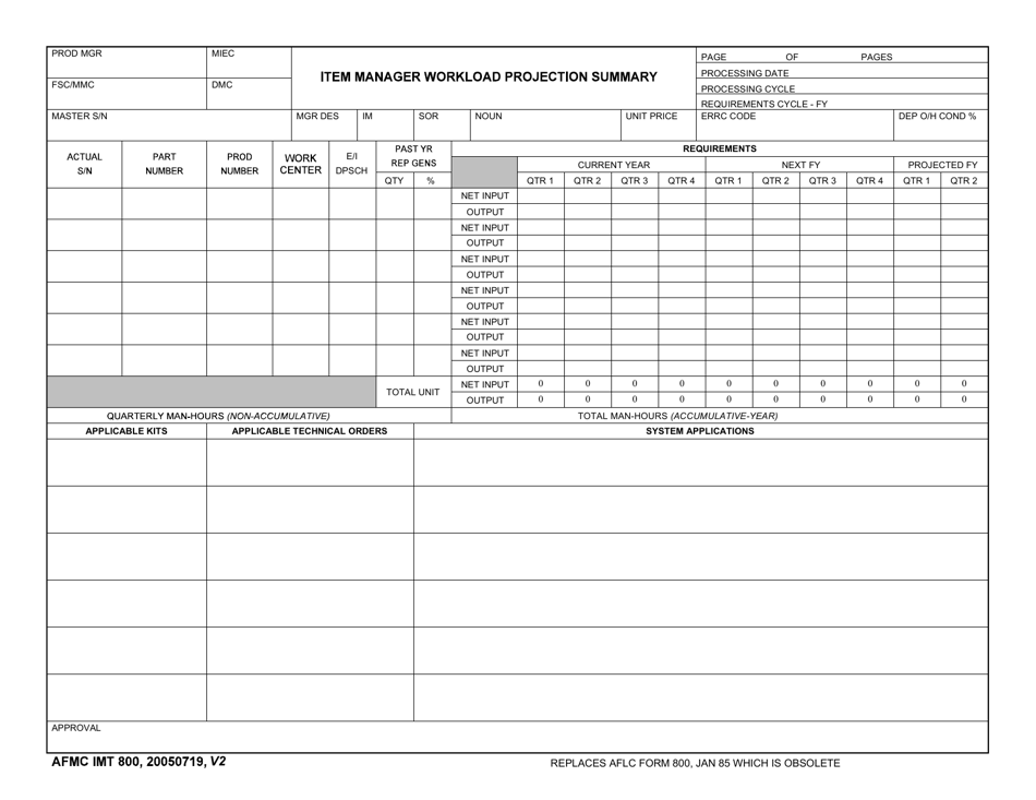 AFMC IMT Form 800 Item Manager Workload Projection Summary, Page 1