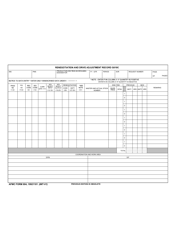 AFMC Form 804 Download Fillable PDF or Fill Online Renegotiation and ...