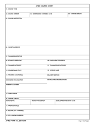 AFMC Form 853 Afmc Course Chart