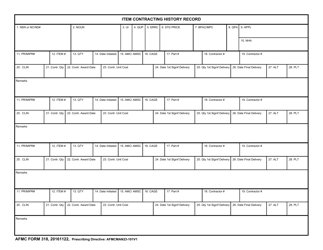 Document preview: AFMC Form 318 Item Contracting History Record