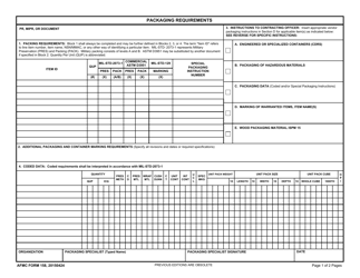 AFMC Form 158 Packaging Requirements