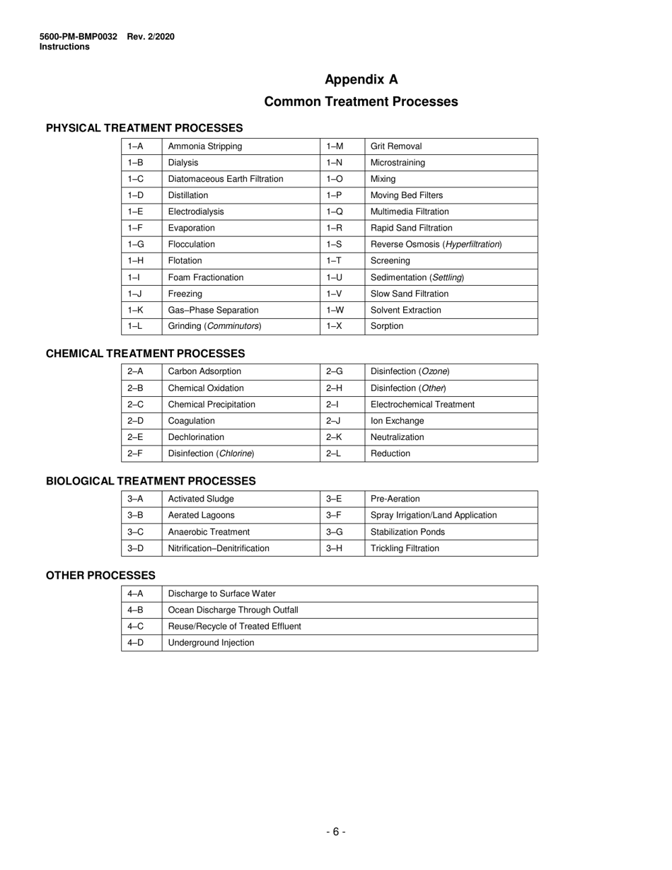 Instructions for Form 5600-PM-BMP0032 Application for Individual Npdes Permit Associated With Mining Activities - Pennsylvania, Page 6