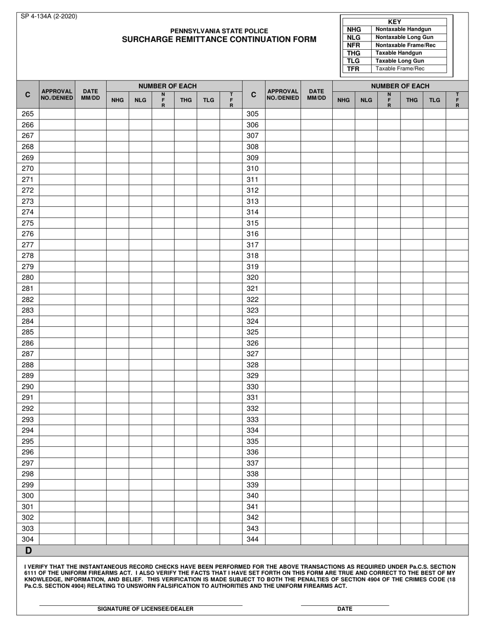 Form SP4-134A Surcharge Remittance Continuation Form - Pennsylvania, Page 4
